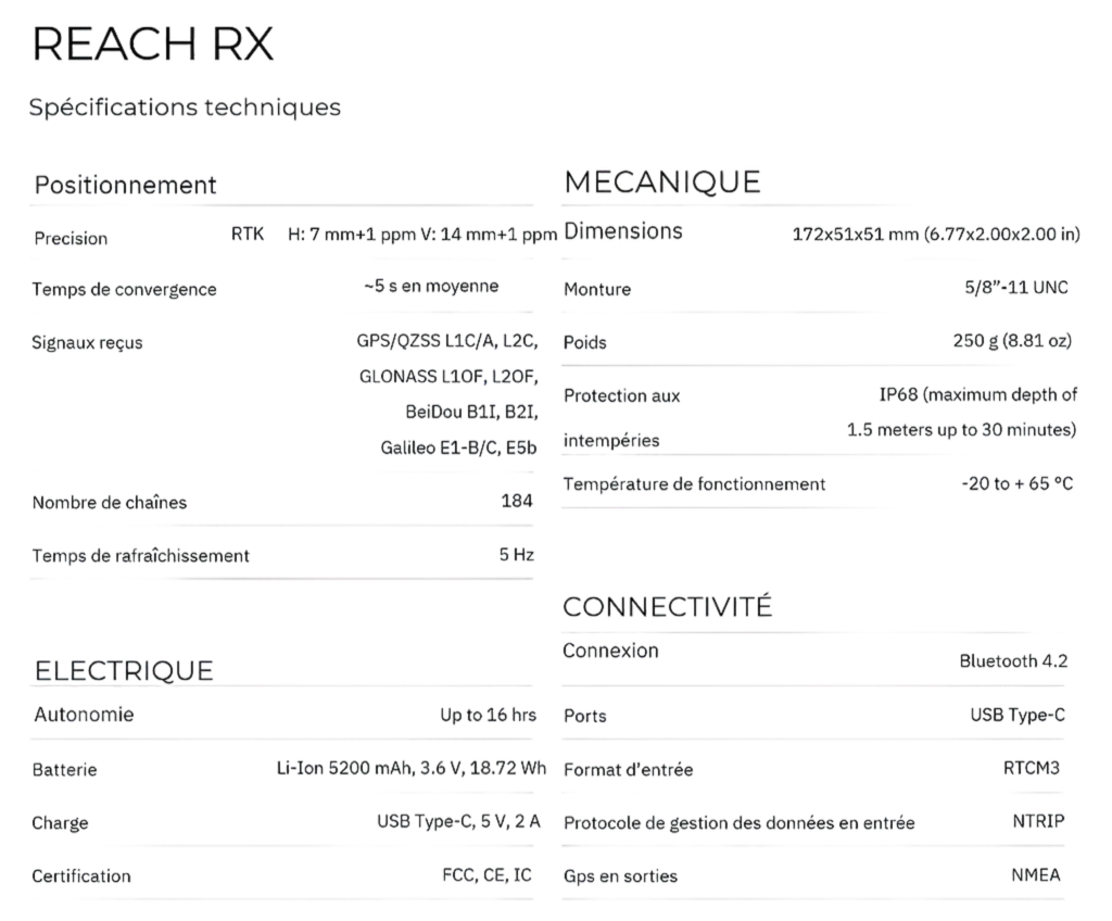 spécification technique Reach RX